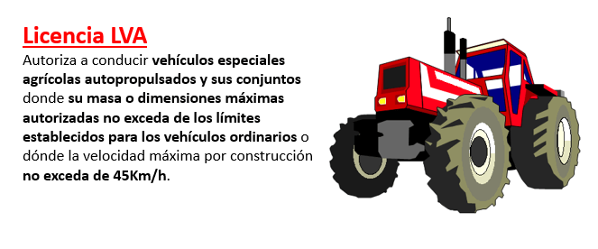 LICENCIA LVA