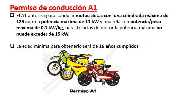 PERMISO A1