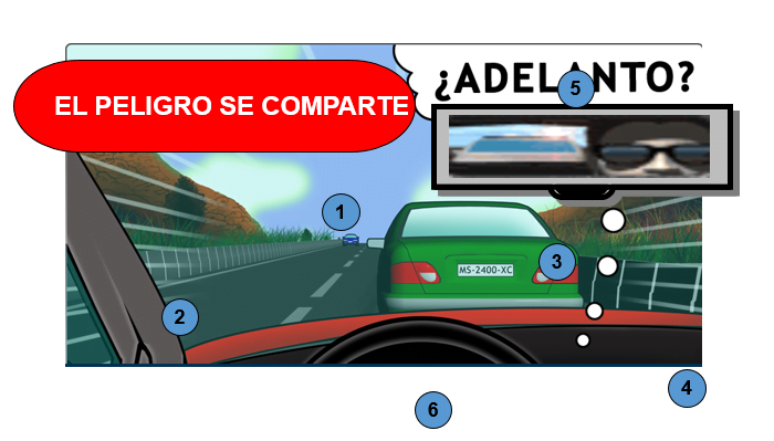 adelantamiento