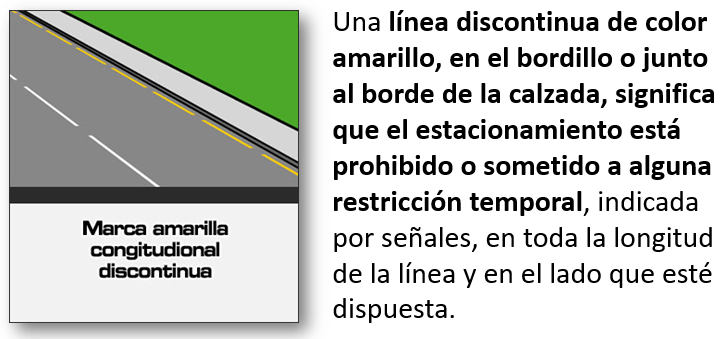 Marca amarilla longitudinal discontinua 