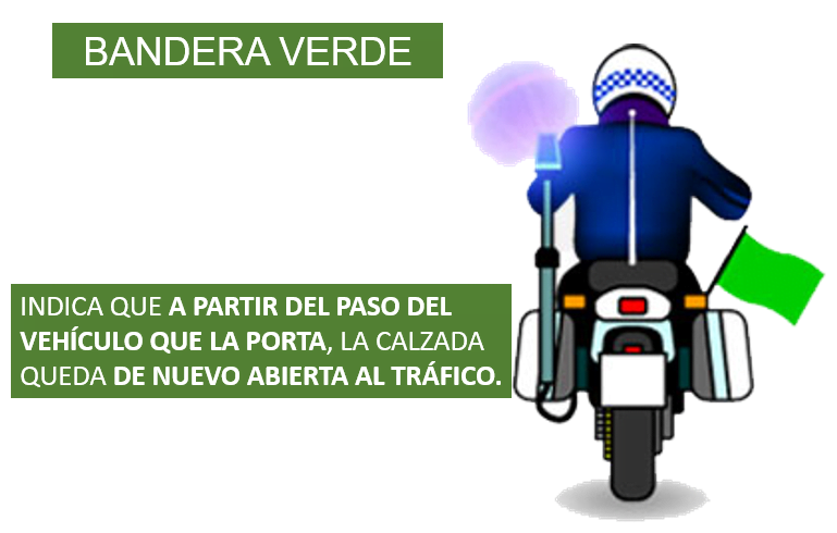 señales de los agentes bandera verde