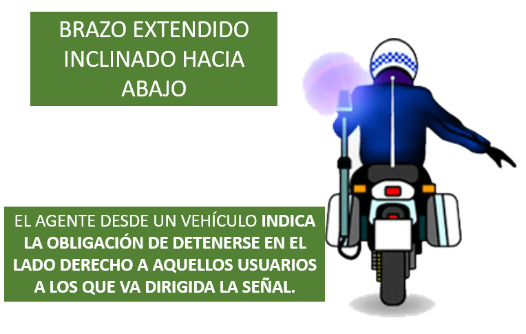 señales de los agentes Brazo extendido hacia abajo y fijo en moto