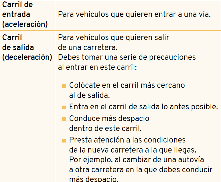 carriles aceleración