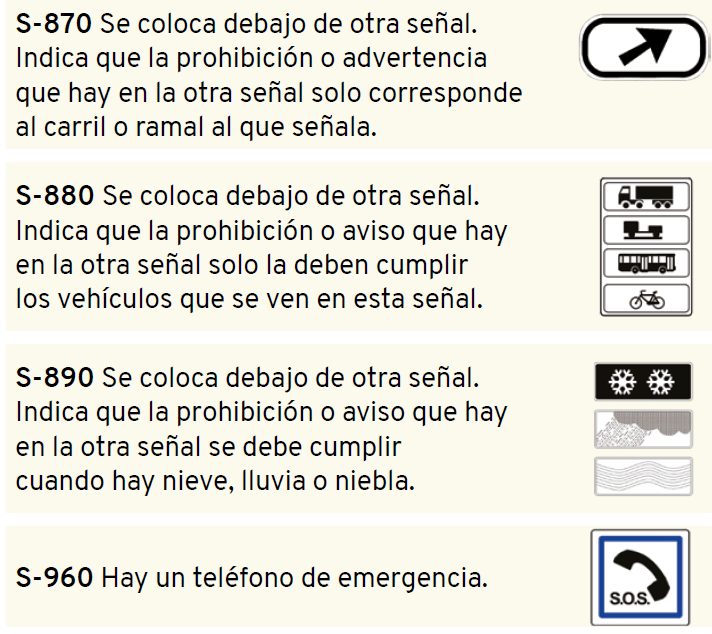 panel complementario climatología