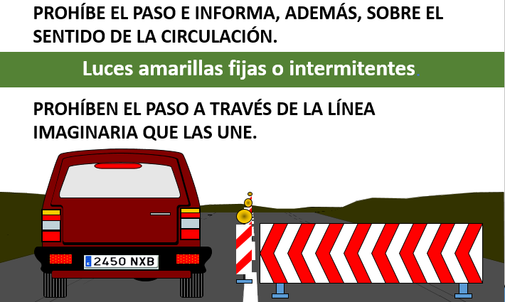 panel direccional provisional