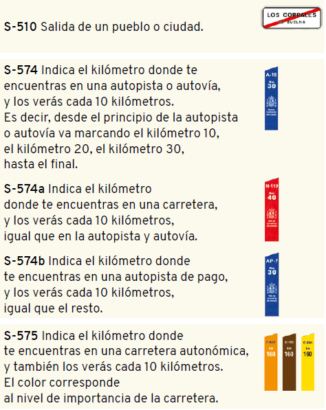 Señales que indican dónde estás