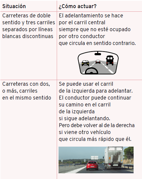 casos especiales adelantamiento
