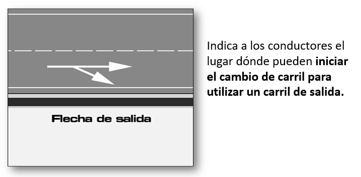 Flecha de salida 