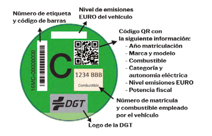 informacion dsitintivos de contaminación