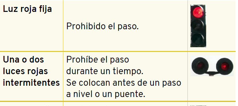 luces rojas fijas