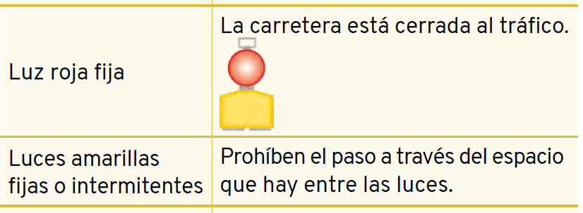 luz roja fija
