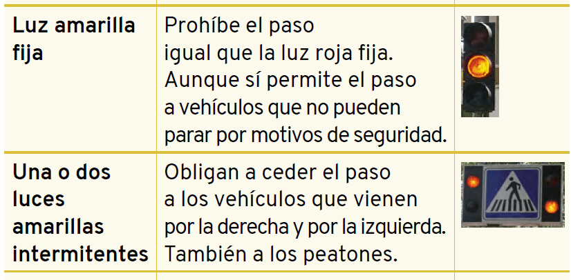 luces amarillas semáforos