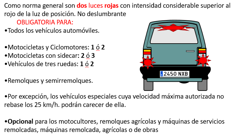 Luces de freno de los automóviles