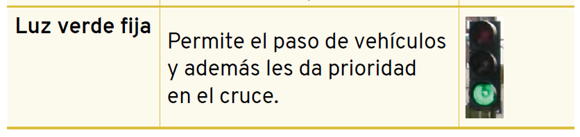 luz verde semáforo