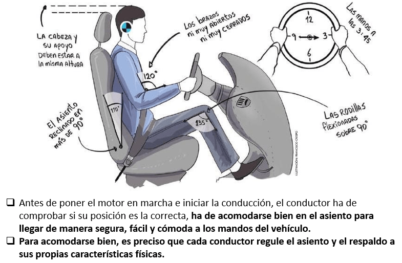 mandos del vehículo