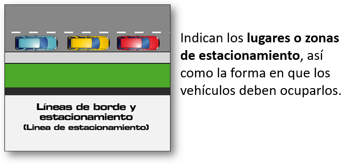 Marcas de estacionamiento 