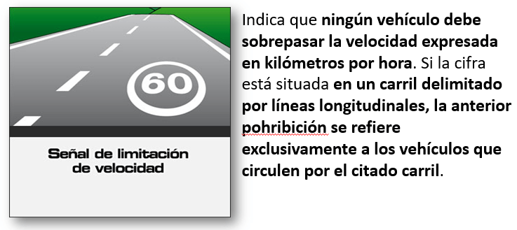 Señal de limitación de velocidad 