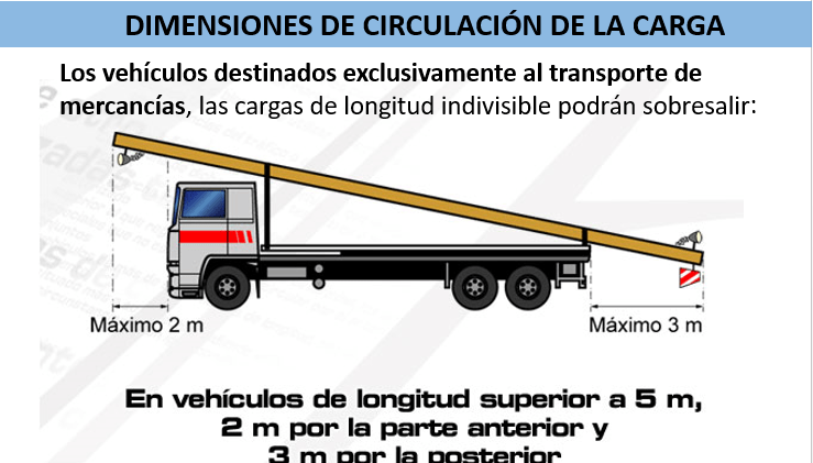 dimensiones carga