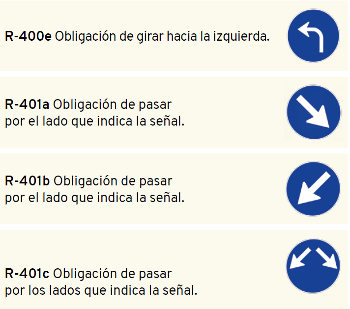 señal de paso obligatorio