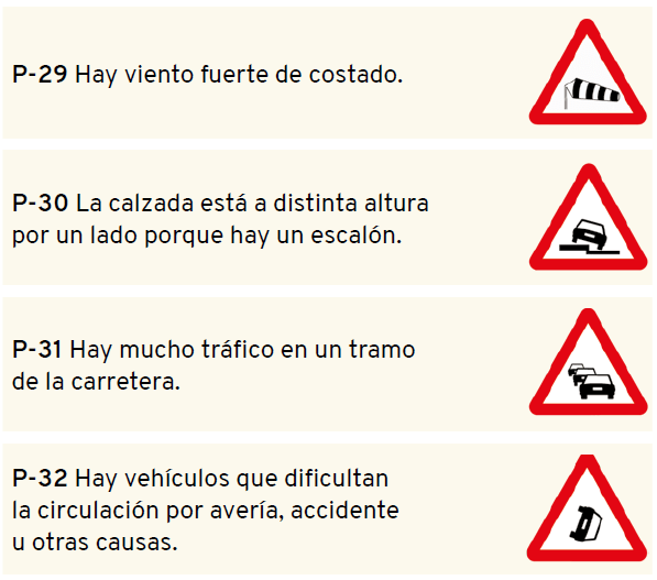 señales de peligro por desnivel en la calzada