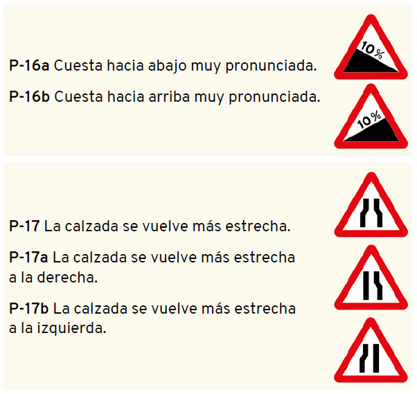 señales de peligro en pendientes