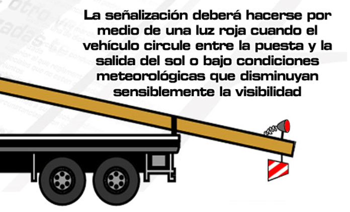 señalización por detras