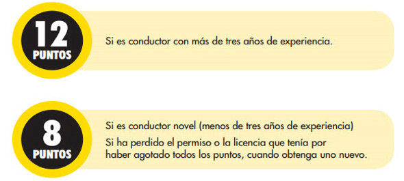 crédito inicial de puntos