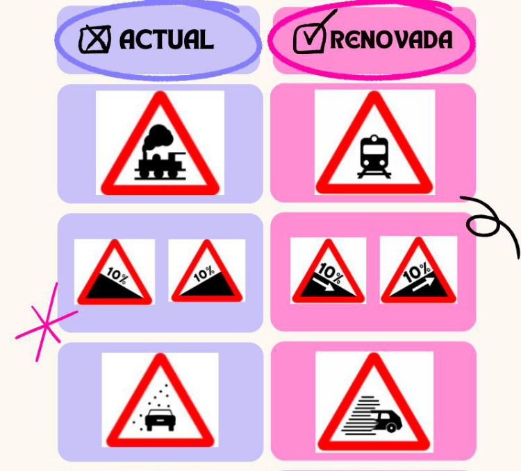 señales de trafico renovadas