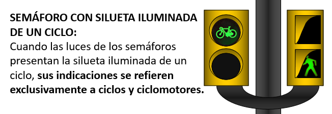 semáforos para bicicletas y ciclomotores