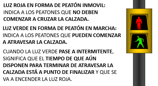 semáforos para peatones