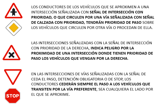 vías señalizadas