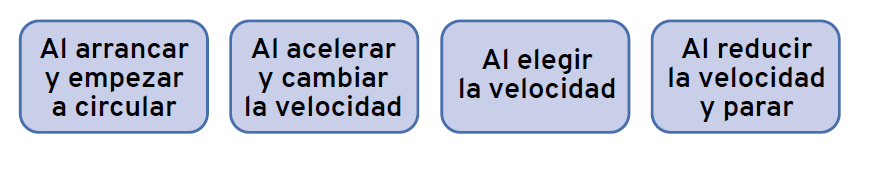 técnicas de conducción eficiente
