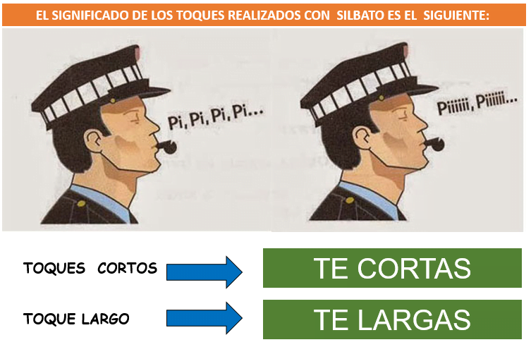 significado de las señales acústicas de los agentes