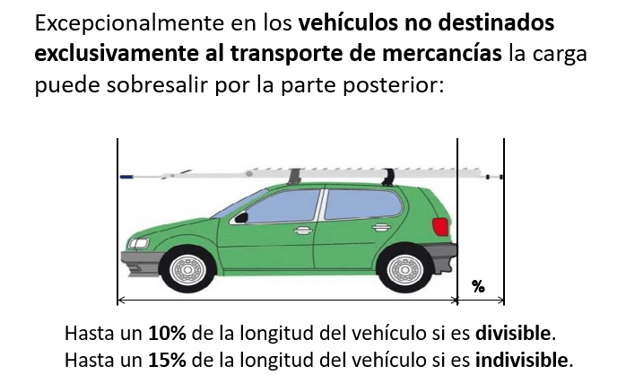 dimensiones de la carga