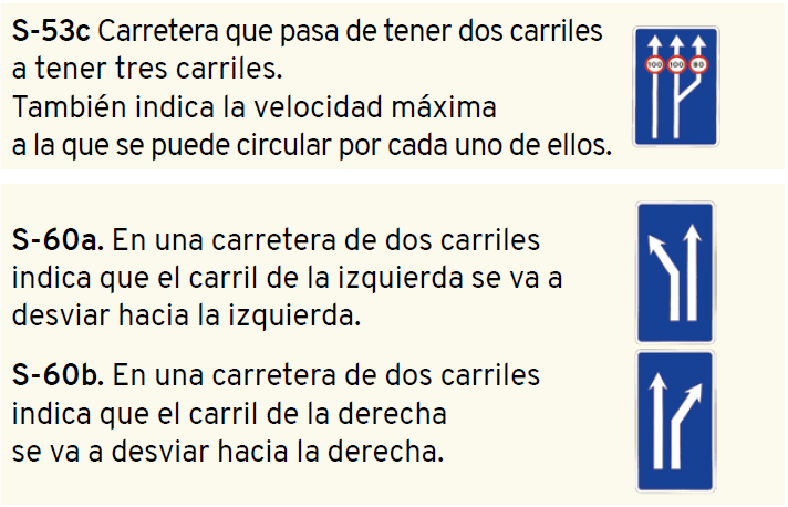 señales de velocidad limitada