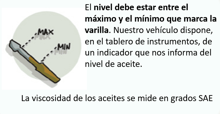 viscosidad de los aceites