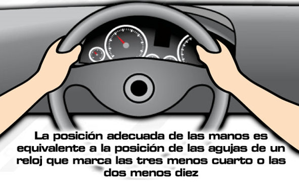 volante del vehículo