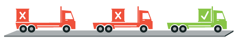 cargar bien la mercancía