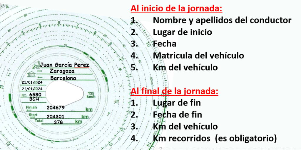 rellenar datos disco diagrama