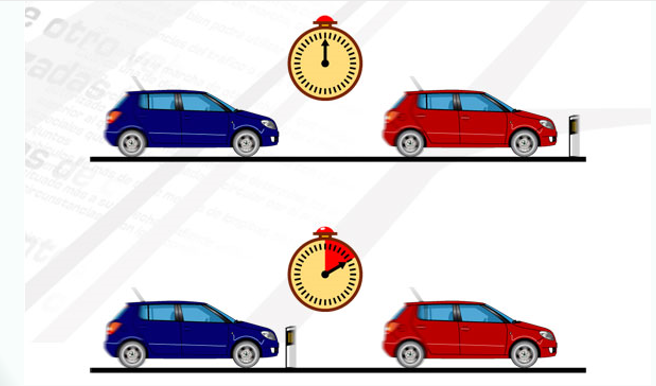 intervalo de seguridad