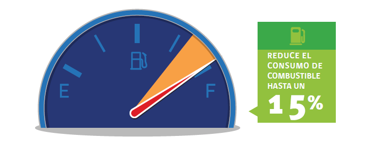 la conducción eficiente mejora el rendimiento y consumo de los motores