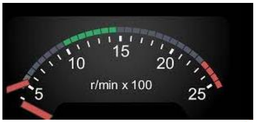 zona verde del cuenta revoluciones