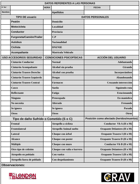 formulario personas