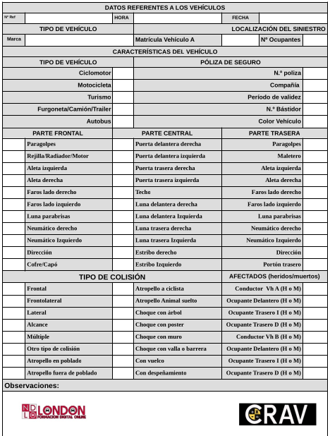 formulario de los vehículos