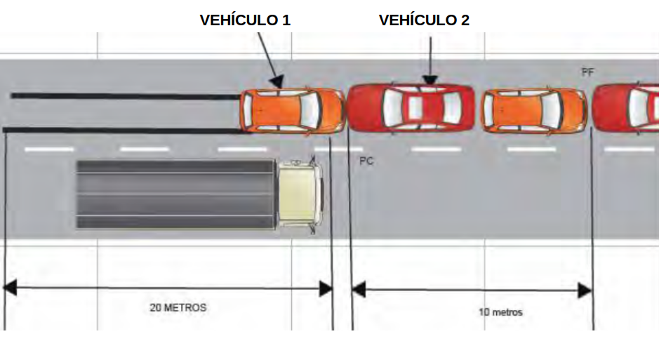 cálculo colisión frontal