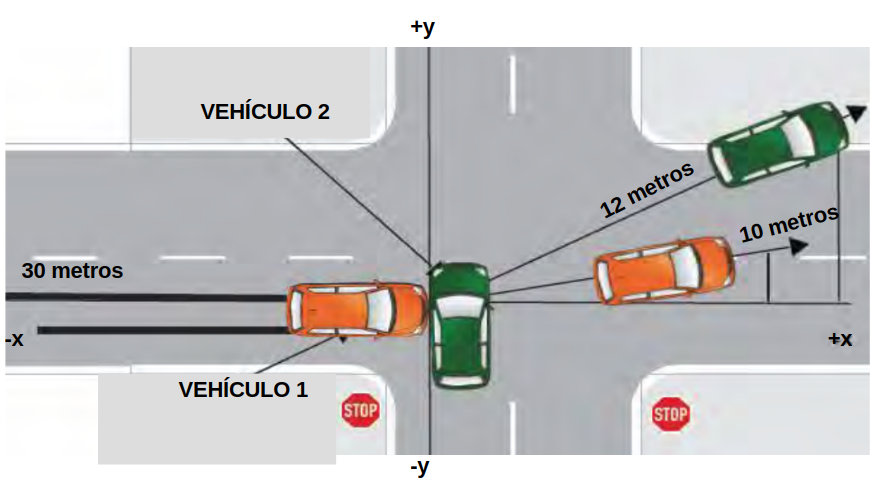 colisión en intersección