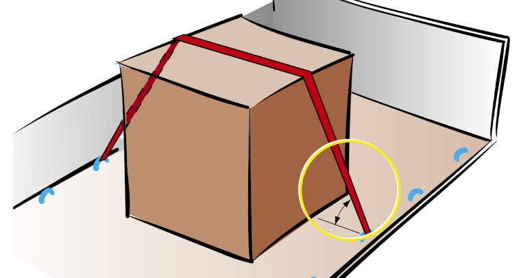 Calculadora de Amarres de Sujeción en la Estiba ángulos de fijación Cálculo número amarres fijación superior
