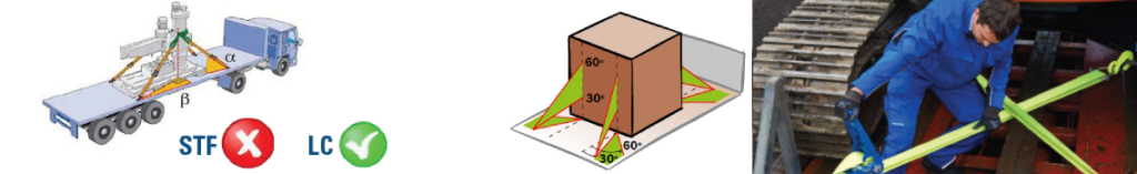 LC capacidad de amarre máxima