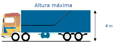 altura máxima