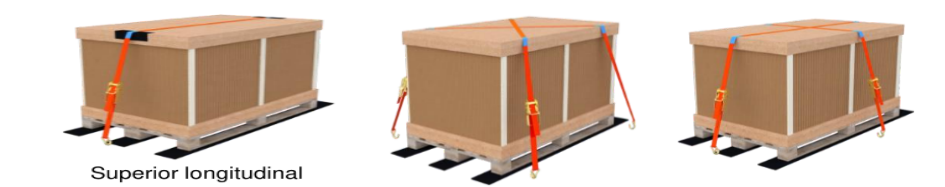 amarre método de sujeción